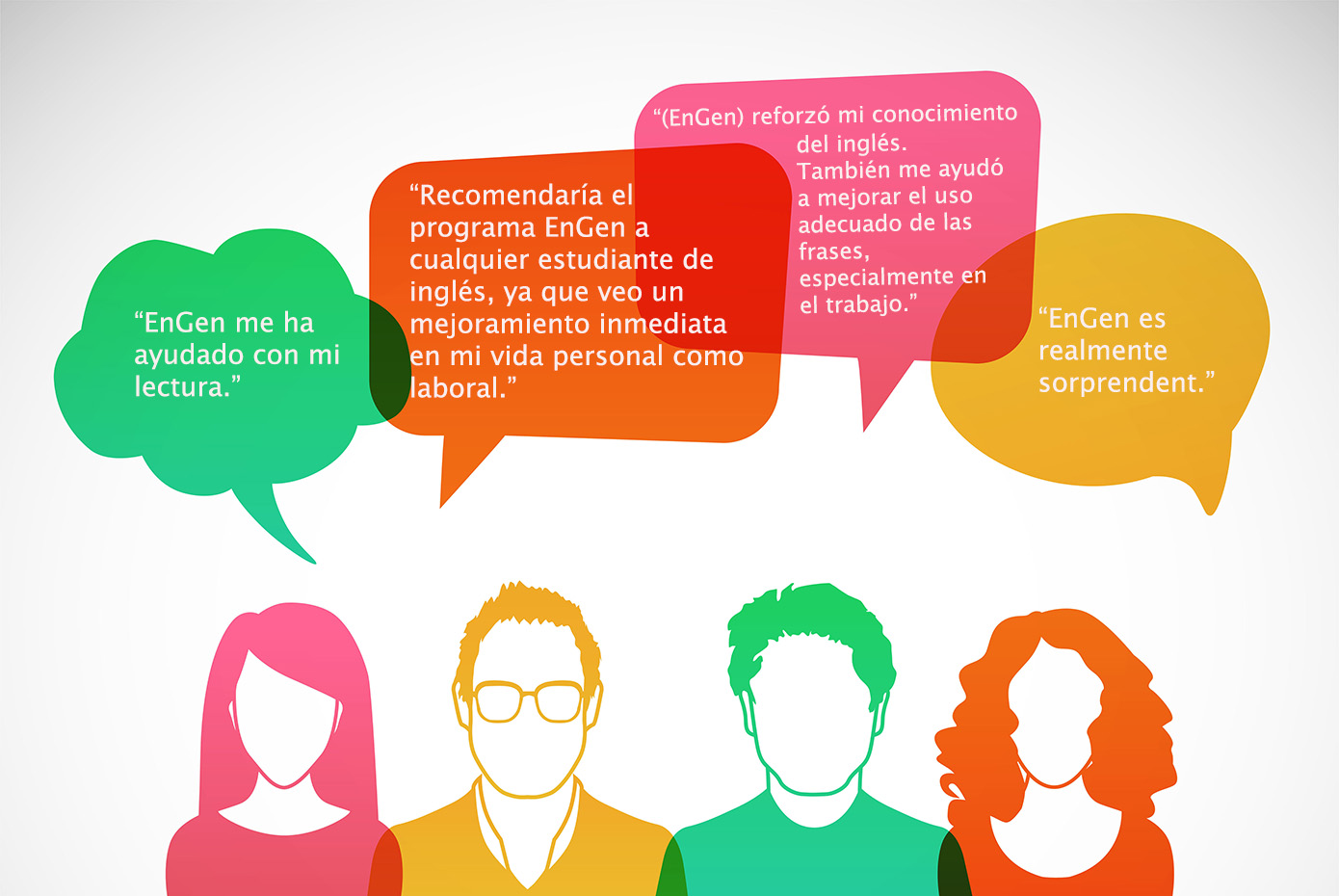 Engen English to Spanish program quotes